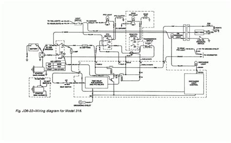 John deere pdf parts catalog, service manuals, fault codes and wiring diagrams. John Deere 316 Wiring Diagram Pdf - Wiring Diagram And Schematic Diagram Images