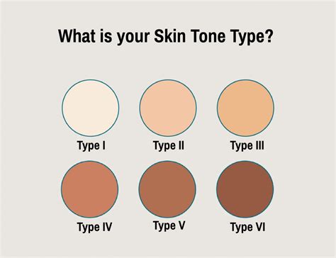 Skin Tones Drtwl Dermaceuticals Singapore Dermatologist