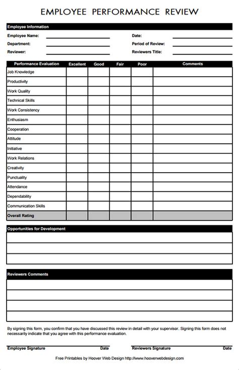 Employee Performance Evaluation Templates Free Download For Word Pdf
