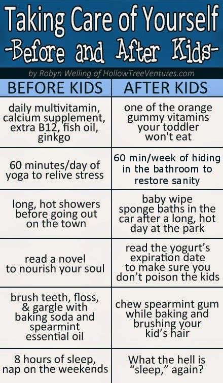 Taking Care Of Yourself Before And After Kids