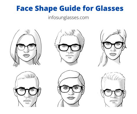 Sunglasses Face Shape Guide Sunglasses