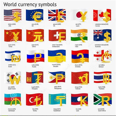 the world currency symbols in different colors and sizes all with their respective country s flags