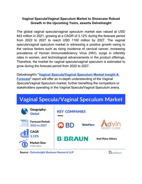 Vaginal Specula Market To Showcase Robust Growth In The Upcoming Years Asserts Delveinsight By