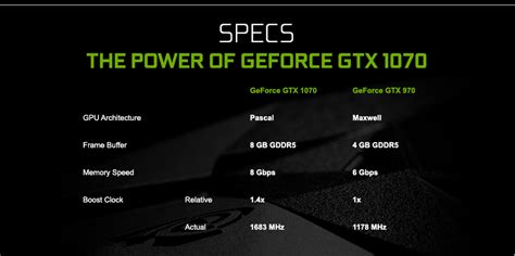 Nvidia Geforce Gtx 1070 1080 Graphics Cards Laptops Direct