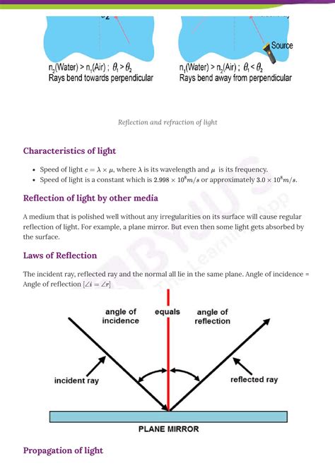 Solution Cbse Class 10 Science Notes Chapter 10 Light Reflection And