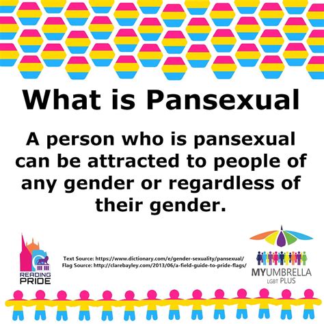 What Is Pansexual What It Means To Be Pansexual Askmen Ygx Foue7