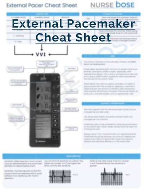 Printable External Pacemaker Cheat Sheet Digital Download Etsy