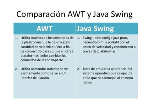 Java Awt Vs Swing Decoration Examples