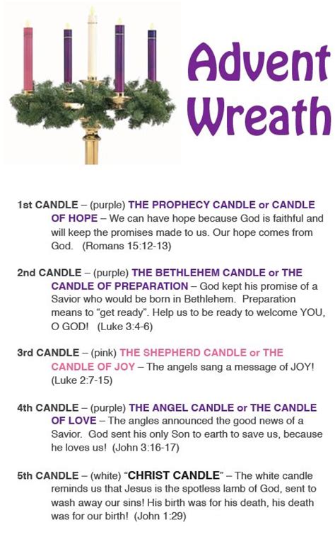 I became familiar with the colors of candles and their magical properties young. advent-wreath.png 499×799 pixels | Recipes | Pinterest ...