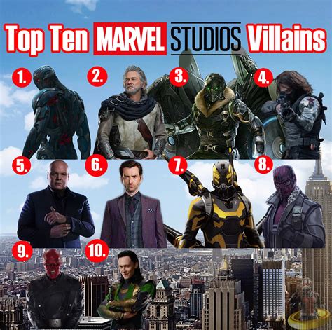 Top Ten Marvel Cinematic Universe Villains A Photo On Flickriver