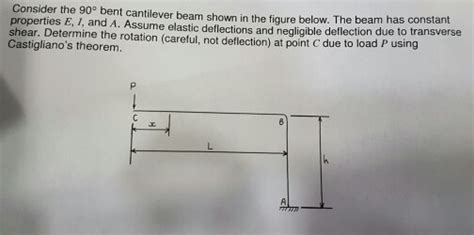 Solved Consider The 90degree Bent Cantilever Beam Shown In