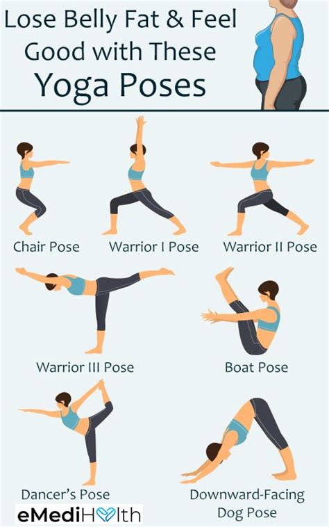 Best Yoga Poses To Reduce Belly Fat Yoga Poses Yoga Belly Fat Exercises Yoga Belly Fat