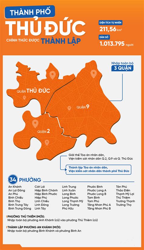 Tìm Hiểu Về Bản đồ Hành Chính Tp Hồ Chí Minh Các Quận Huyện Năm 2019