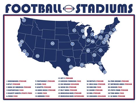 Football Stadium Map Nfl Stadium Map Nfl Stadiums Football Etsy