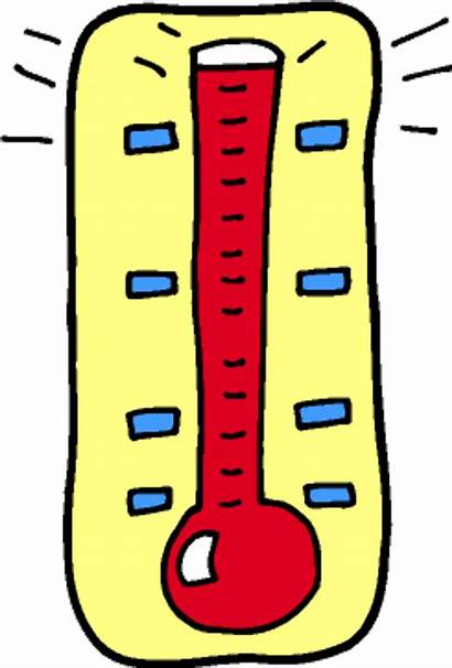 Thermometer Clipart Cliparts Warm Transparent Clip Webcomicms