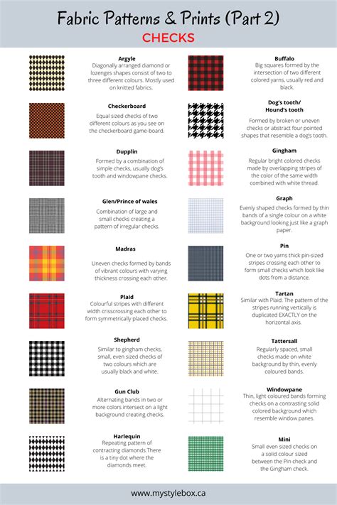 Fashion Vocabulary Essential Style Terms Fabric Patterns Prints