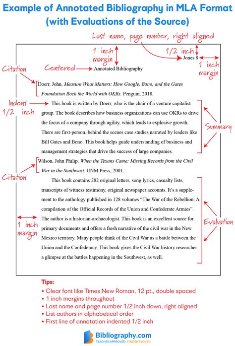 An annotated bibliography gives an account of the research that has been done on a given topic. Bibliography For Website - Popular Annotated Bibliography ...
