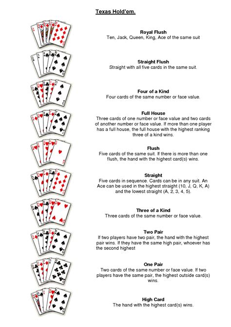 Texas Holdem Rules Print Out Newzero