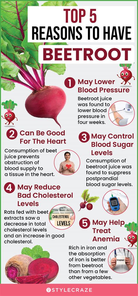 18 Important Health Benefits Of Beetroot Nutrition Facts Vlr Eng Br