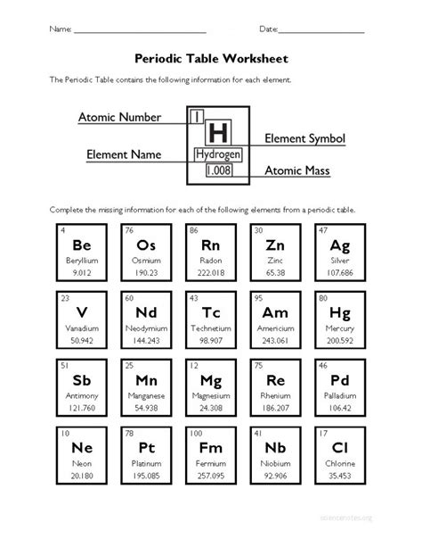 Look up chemical element names, symbols, atomic masses and the electronic configurations of atoms help explain the properties of elements and the structure of the periodic table. Periodic Table Worksheets