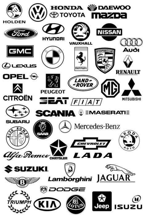 Car Logos Logotipos De Marcas De Coches Stickers Para Autos Vinilos