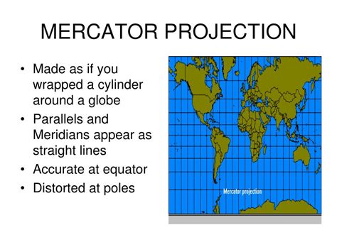 Mercator Map Projection Animation