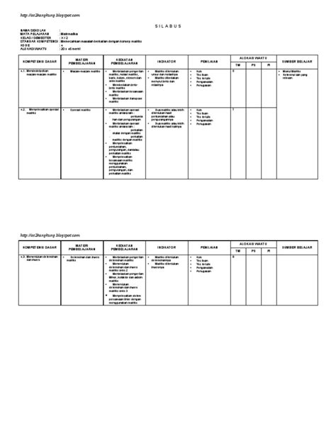 Memahami isi berbagai teks bacaan sastra dengan membaca penilaian teknik penilaian bentuk instrumen contoh instrumen tentukan pokokpokok cerita anak yang kamu baca! 22818011-SILABUS-MATEMATIKA-SMK-KELAS-X (1)