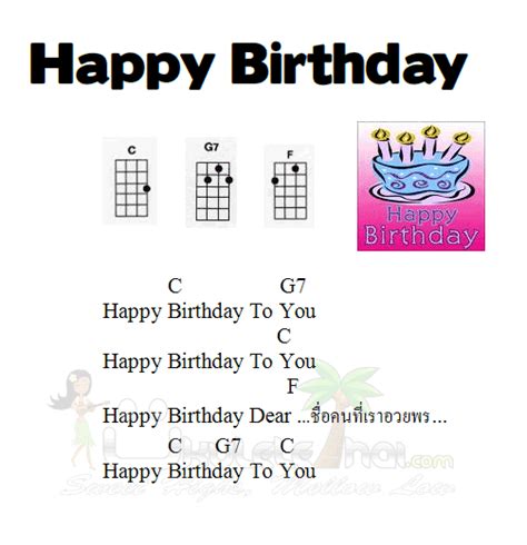 Easy And Fun Ukulele Chords For Happy Birthday Songs