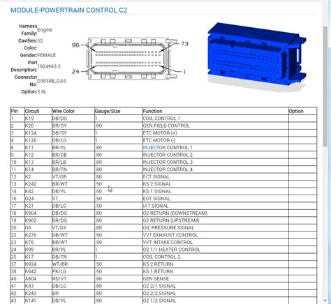 Pcm Pinout I Just Need A Pcm Pinout For My Exact Vehicle Thanks E B
