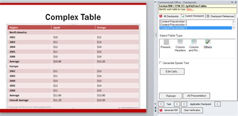Complex Tables For Accessibility Pdf Accessibility And Compliance