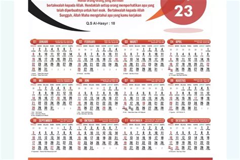 10 Januari 2023 dalam Kalender Islam: Ada Amalan Apa Hari Ini? - Mengerti