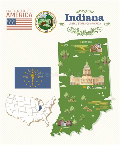 Cartel Del Estado De Indiana Los Estados Unidos De América Postal De