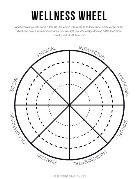 Free Wellness Wheel Printable — Imperfect Inspiration Wellness Wheel