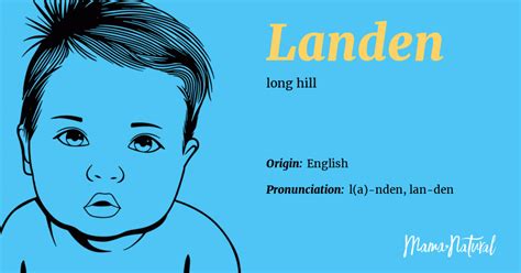 Landen Name Meaning Origin Popularity Boy Names Like Landen Mama