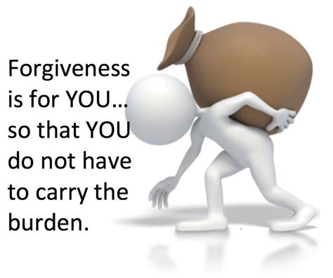 Forgiveness Thriveology