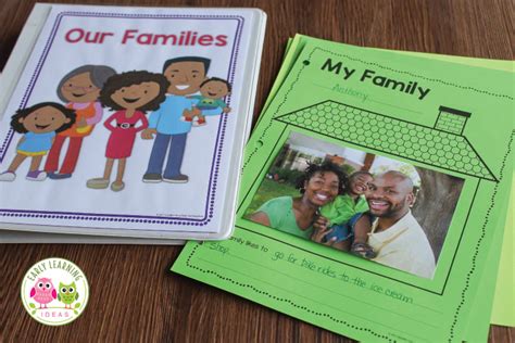 Thank you for inviting i and my family and thank you for inviting my family and me both sound incorrect. Family Theme Printable: Make a Class Book About Families ...