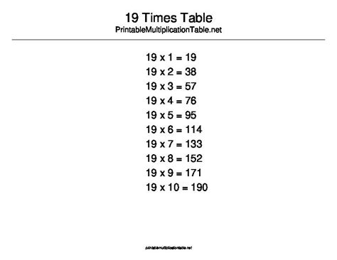 Times Tables Printables Math Multiplication Tables Print Templates