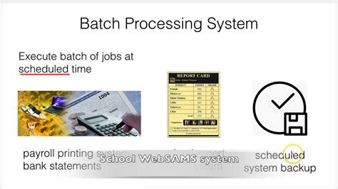 What Is A Batch Processing Operating System Cocolasopa