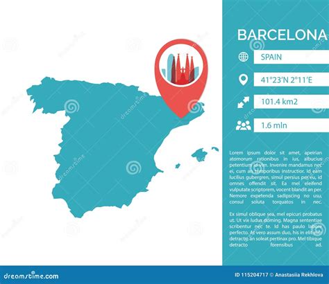 Barcelona Map Infographic Vector Isolated Illustration Stock Vector