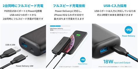 Free shipping for many products! Anker、最大18WのPower Delivery対応USB-Cポートを備えたモバイルバッテリー「Anker ...