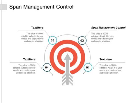 Span Management Control Ppt Powerpoint Presentation Infographic