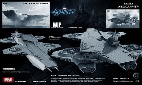 Shield Helicarrier Marvels Iconic Flying Fortress