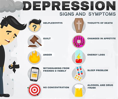 Why Todays Generation Is More Prone To Depression