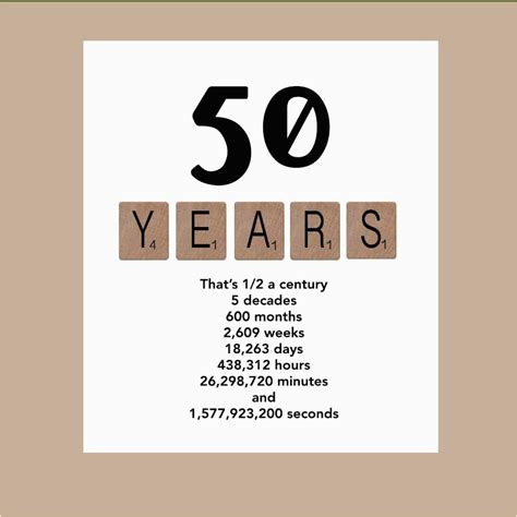 Fiftieth Birthday Cards 50th Birthday Card Milestone Birthday Card By