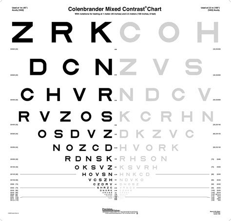Mixed Contrast Intermediate And Computer Acuity Chart Precision Vision