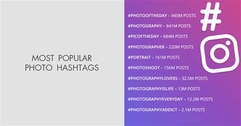 Secret Instagram Photo Hashtags 13 Popular Categories