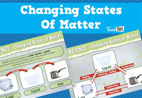 Changing States Of Matter Posters Printable Picture Theme Flash Cards