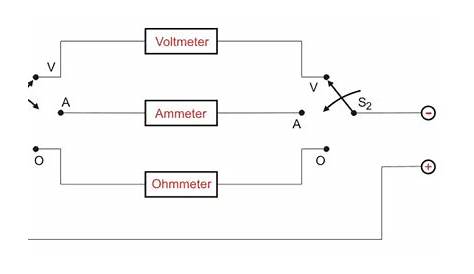 analog multimeter circuit diagram pdf