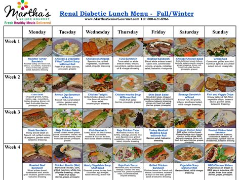 Diabetic And Renal Diet Recipes The Top 20 Ideas About Renal Diabetic