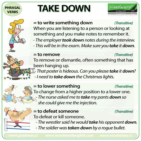 Take Down Phrasal Verb Meanings And Examples Woodward English